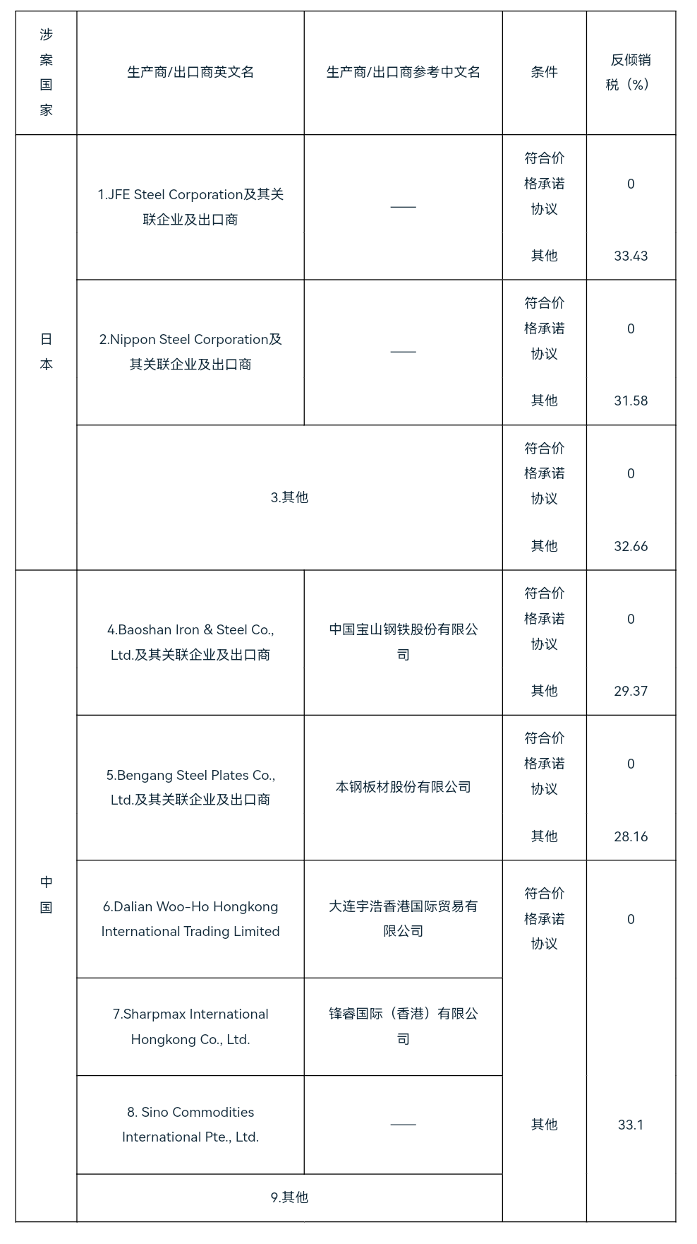 第62期-1.png